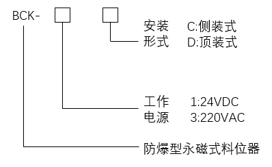 湖南信量電子有限公司,湖南電子,物料位測控,工業(yè)自動化設(shè)計(jì),物位測控產(chǎn)品銷售 湖南信量電子有限公司,湖南電子,物料位測控,工業(yè)自動化設(shè)計(jì),物位測控產(chǎn)品銷售