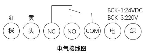 湖南信量電子有限公司,湖南電子,物料位測控,工業(yè)自動化設(shè)計(jì),物位測控產(chǎn)品銷售 湖南信量電子有限公司,湖南電子,物料位測控,工業(yè)自動化設(shè)計(jì),物位測控產(chǎn)品銷售