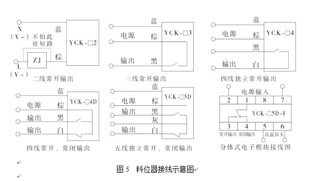 湖南信量電子有限公司,湖南電子,物料位測控,工業(yè)自動化設計,物位測控產(chǎn)品銷售 湖南信量電子有限公司,湖南電子,物料位測控,工業(yè)自動化設計,物位測控產(chǎn)品銷售