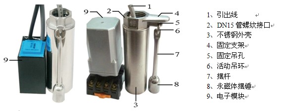 湖南信量電子有限公司,湖南電子,物料位測控,工業(yè)自動化設(shè)計,物位測控產(chǎn)品銷售