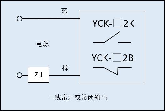 湖南信量電子有限公司,湖南電子,物料位測(cè)控,工業(yè)自動(dòng)化設(shè)計(jì),物位測(cè)控產(chǎn)品銷售